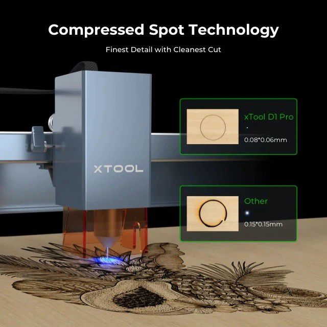 XTool D1 Pro: Higher Accuracy DIY Laser Engraving & Cutting Machine